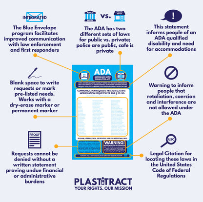 ADA Request Placard (Private Entity)